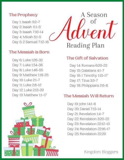 Advent Bible Reading Plan 2025 - Gusta Miquela