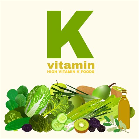 vitamin k - Natural Practitioner Magazine