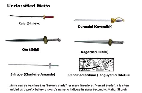 Durandal Sword One Piece