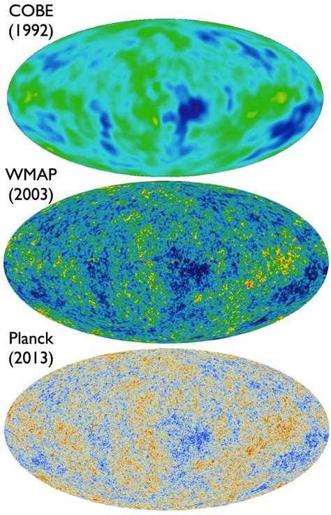 How does the CMB tell us what’s in the Universe? - Starts With A Bang ...