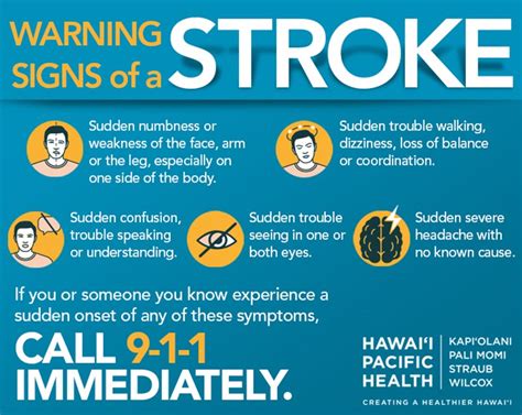 About Stroke - Hawaii Pacific Health - Kapiolani - Pali Momi - Straub ...