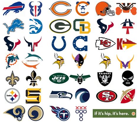 NFL Team logos redesigned by Matt McInerney | STEELER | Pinterest ...