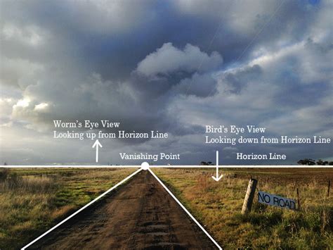 How to Make an Easy Perspective Grid on Photoshop by iingo on DeviantArt