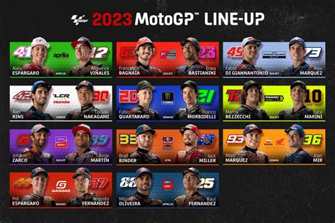 2024 Motogp Teams - Lori Sileas