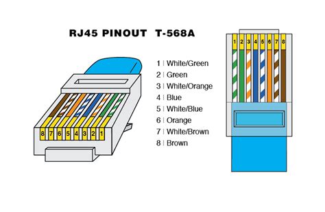 Growatt SPF 5000 ES Inverter – Felicity Lithium Battery Configuration ...