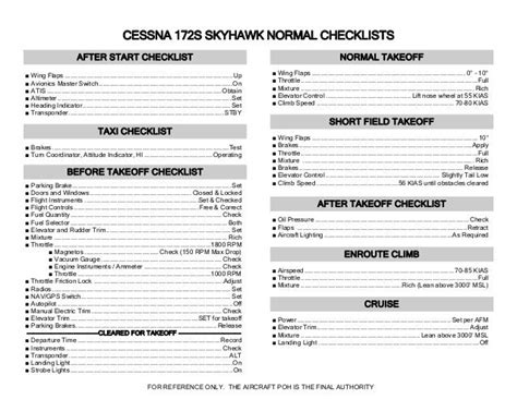 Printable Cessna 172 Checklist Pdf - Printable Word Searches