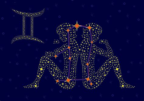 Gemini Constellation: Stars, Myth, and Location (2024) | Planet Guide