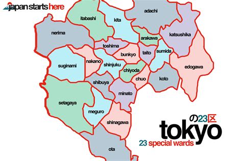 Ways to Make Sense of the Districts of Tokyo