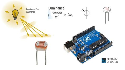 LDR with Arduino - Measure Light Intensity using Photoresistor - YouTube