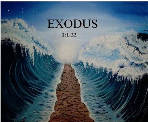 Bible Outlines - Exodus 1:1-22 - Desperate Times in Egypt for God's People