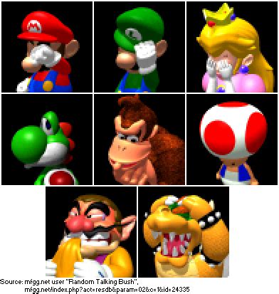 Mario Kart 64 Characters