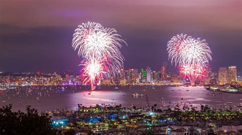 Where to Watch Fourth of July Fireworks in San Diego – NBC 7 San Diego