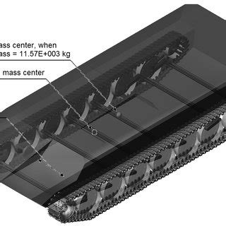 Basic model of the full tracked vehicle | Download Scientific Diagram