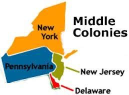 Delaware Colony Economy