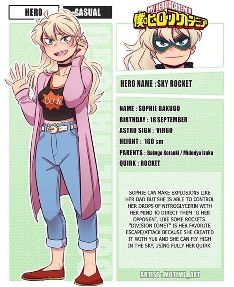 Sophie Bakugou (sky Rocket) not myOC em 2021 | Personagens de anime ...