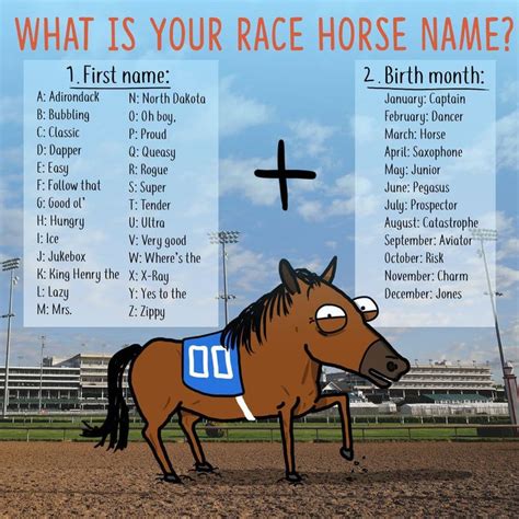 Famous Race Horse Names at gantpisitefeblog Blog