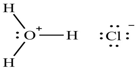 Hydrochloric Acid - Assignment Point