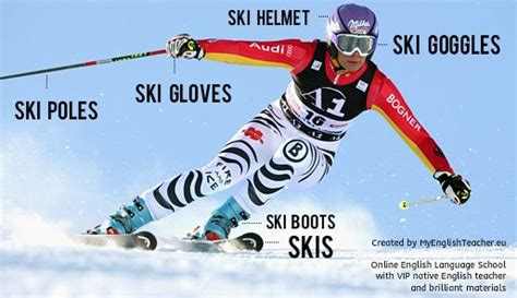 6 Most Important Ski Equipment You Should Know in English (Image) | Ski ...