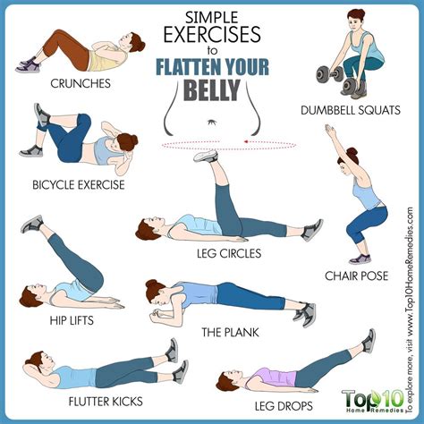 Exercises That Burn Side Belly Fat A Complete Guide - Cardio Workout ...