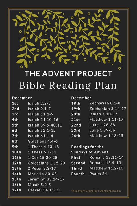 Advent Bible Reading Plan | Christmas bible, Read bible, Bible reading plan