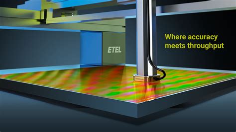 HEIDENHAIN | Controls, encoders, and digital readouts