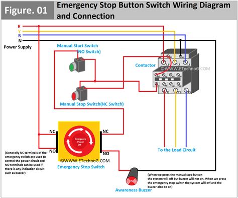 Emergency Stop Button Switch Wiring Diagram