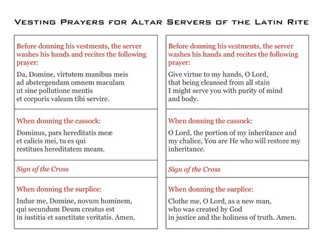 Catholic Sacristan: PRIESTS, SACRISTANS & SERVERS