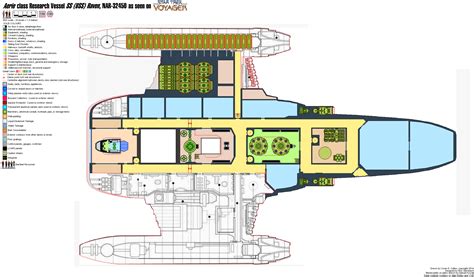 aerie2.gif (GIF Image, 2260 × 1324 pixels) | Star trek ships, Star trek ...