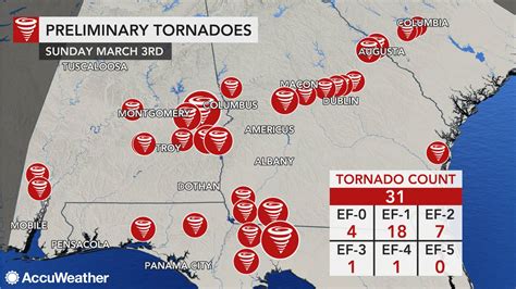 Tornado outbreak March 2019: Victims pick up the pieces in Alabama ...