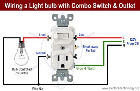 How to Wire Combo Switch & Outlet? Combo Device Wiring | Light switch ...