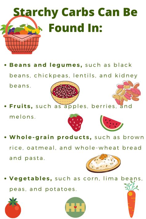 Are Carbohydrates Bad For Our Health? (Short Answer, No!)