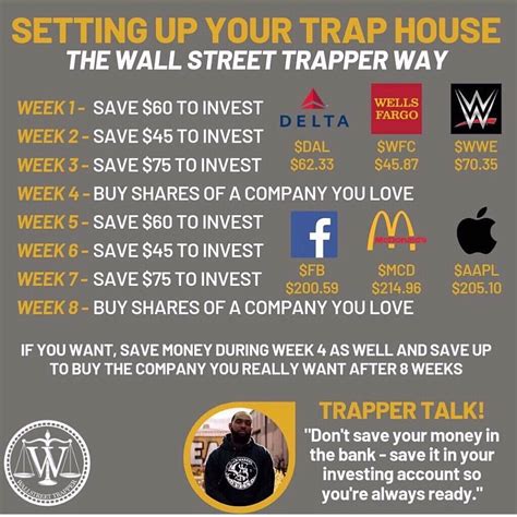 1,373 Likes, 97 Comments - Wallstreet Trapper ⚖️ (@wall_street_trapper ...