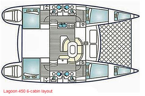 Lagoon 450S, Bareboat Catamarans Charter - Sail Connections