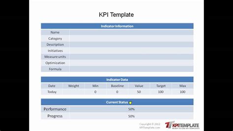 Kpi Template Word