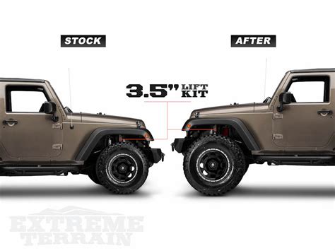 Jeep Wrangler Lift Kits Explained | ExtremeTerrain