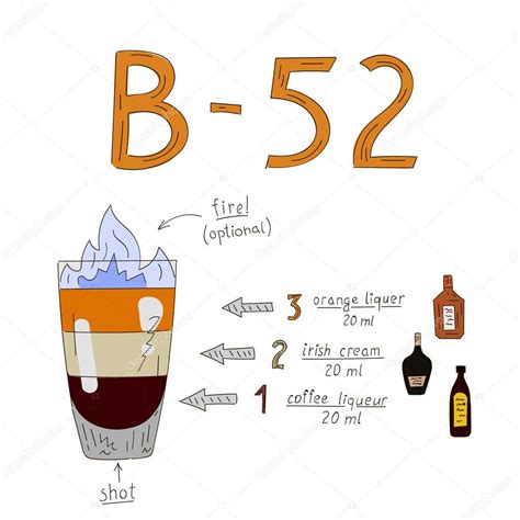 B 52 Cocktail Drink Recipe - recipe tips