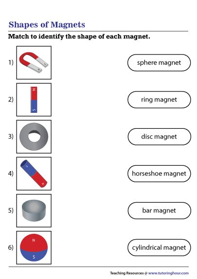 Shapes of Magnets Worksheet