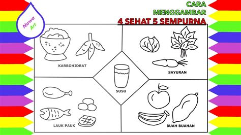 Detail Mewarnai Gambar Makanan 4 Sehat 5 Sempurna Koleksi – NBKomputer