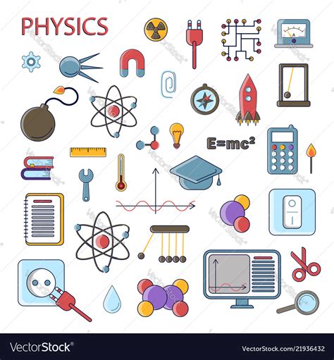 Physics Symbols