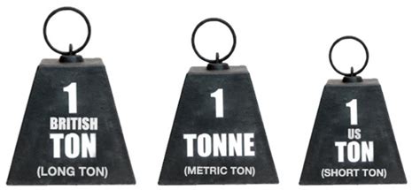 Intro of Tonnage Calc & How It Affects Your Product Design ...