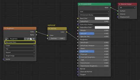 start Actuator goose how to put a texture in blender tea breakfast Humane