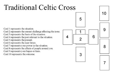 Celtic Cross for May - Celtic Dragon Tarot – By Victoria Armstrong ...