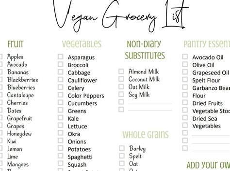 Vegan Grocery List - Etsy Canada