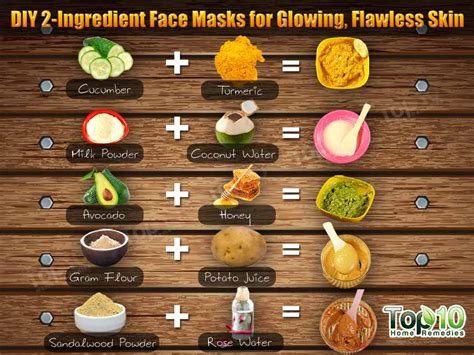 Ingredients For Homemade Face Masks - Blowjob Story