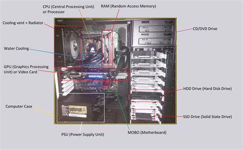 Parts of a CPU - What is Important? How to choose a CPU (EQ Gaming)