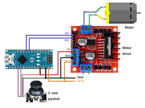 Stepper Motor Joystick Arduino