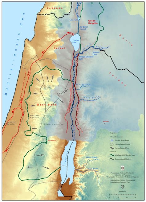 CASE STUDY: Water Crisis in the Middle East: The Jordan River Basin