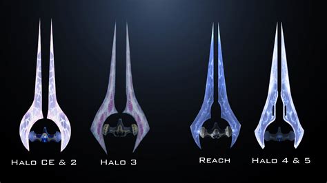 Halo Energy Sword Comparison and Preference(?) : r/halo