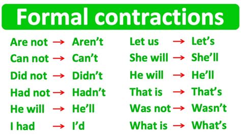 60+ FORMAL CONTRACTIONS | Learn with examples - YouTube