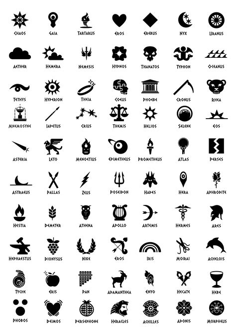 Greek Mythology Symbols | Greek mythology tattoos, Mythology tattoos ...